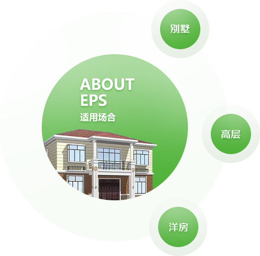 GRC是玻璃纖維增強水泥混凝土的簡稱。